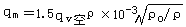 渦街流量計(jì)工作原理是什么?